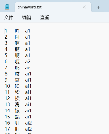 chinaword.txt